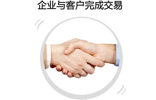 企业与客户完成交易